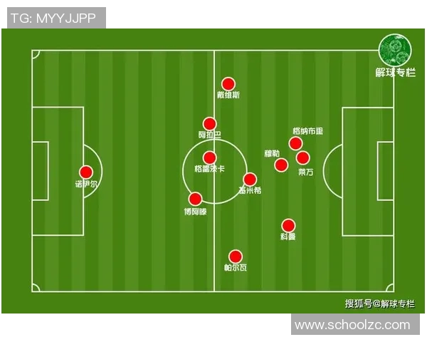 南京足球队与北京足球队赛后复盘分析意识碰撞与战术较量