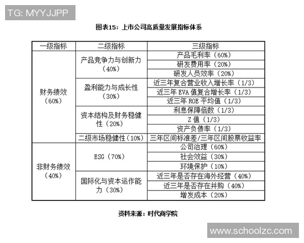 广州排球队与重庆排球队赛后状态分析与复盘总结