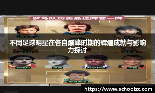 不同足球明星在各自巅峰时期的辉煌成就与影响力探讨